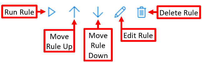 Figure 15. Rules control buttons
